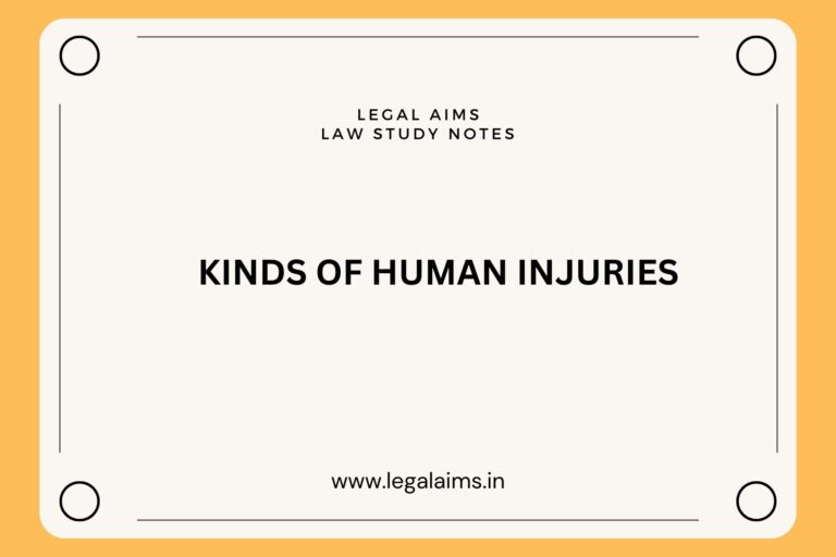 Discuss human injuries in detail